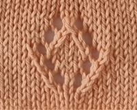 Kantbreien, wat is het en hoe moet het?